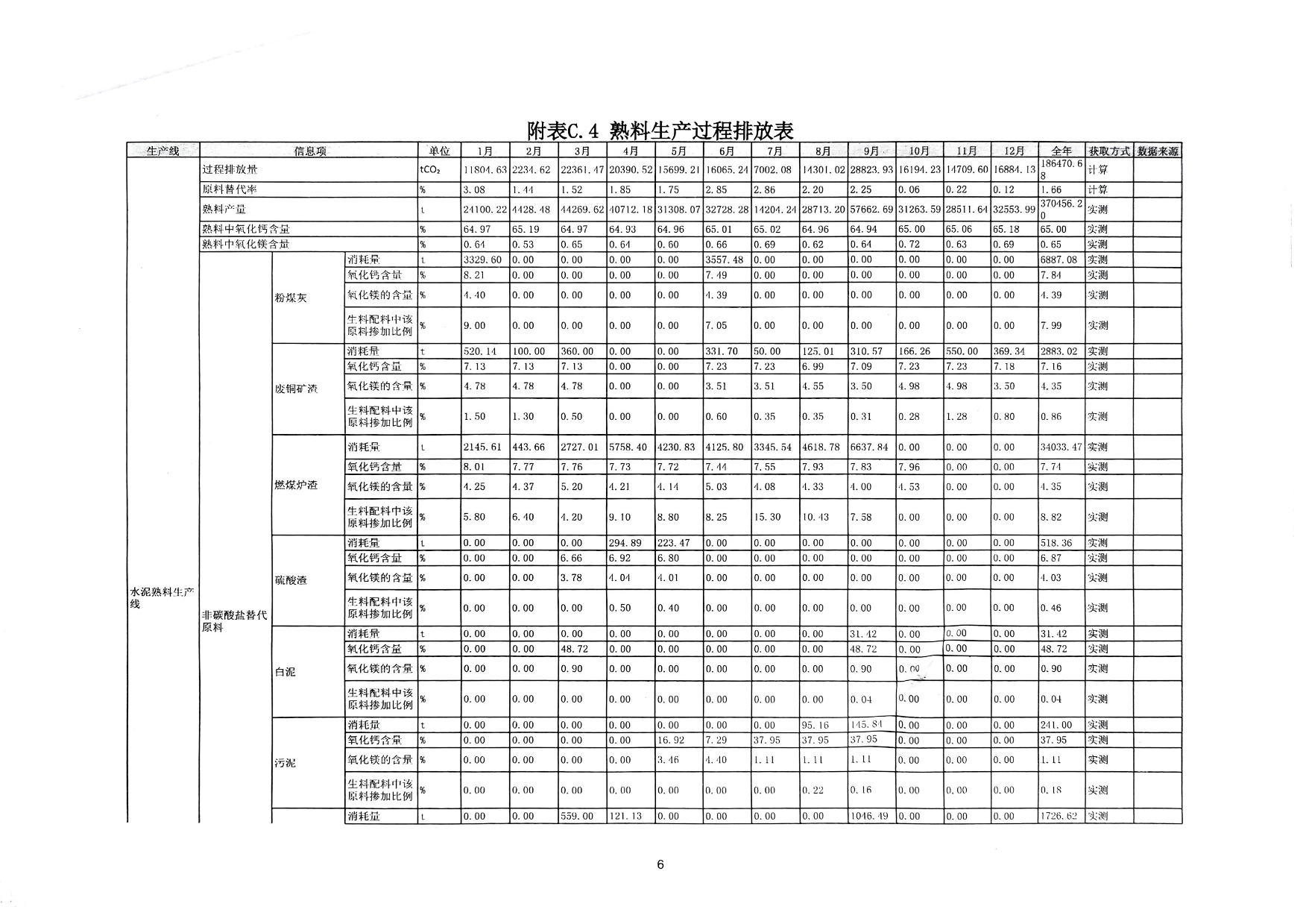 F6福鹿会_官方平台app下载