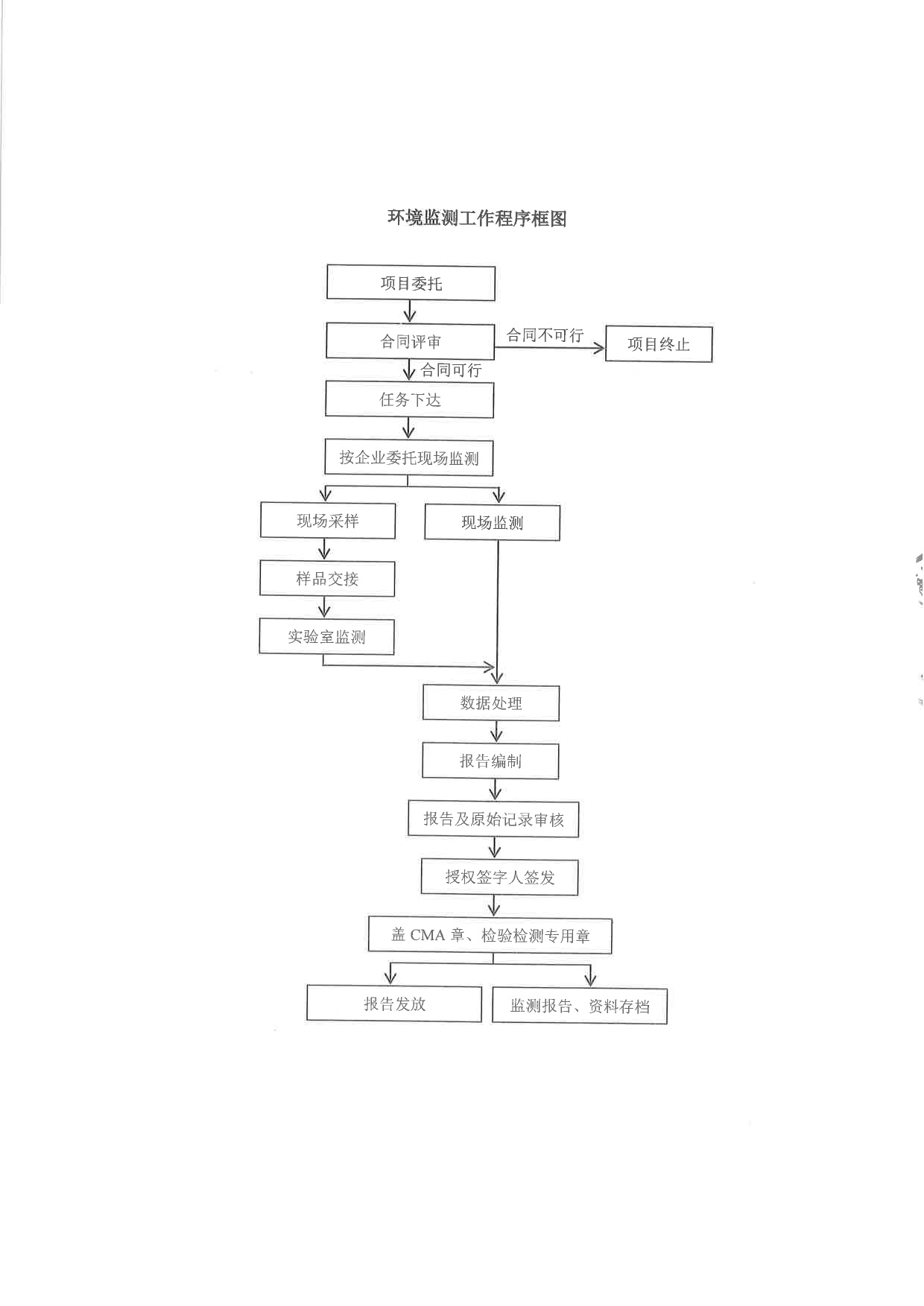 F6福鹿会_官方平台app下载