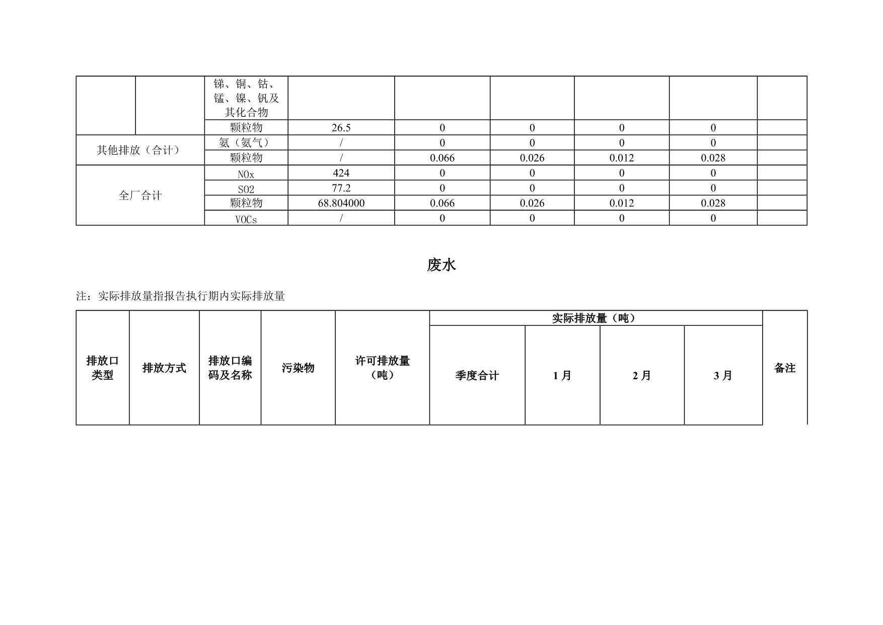 F6福鹿会_官方平台app下载