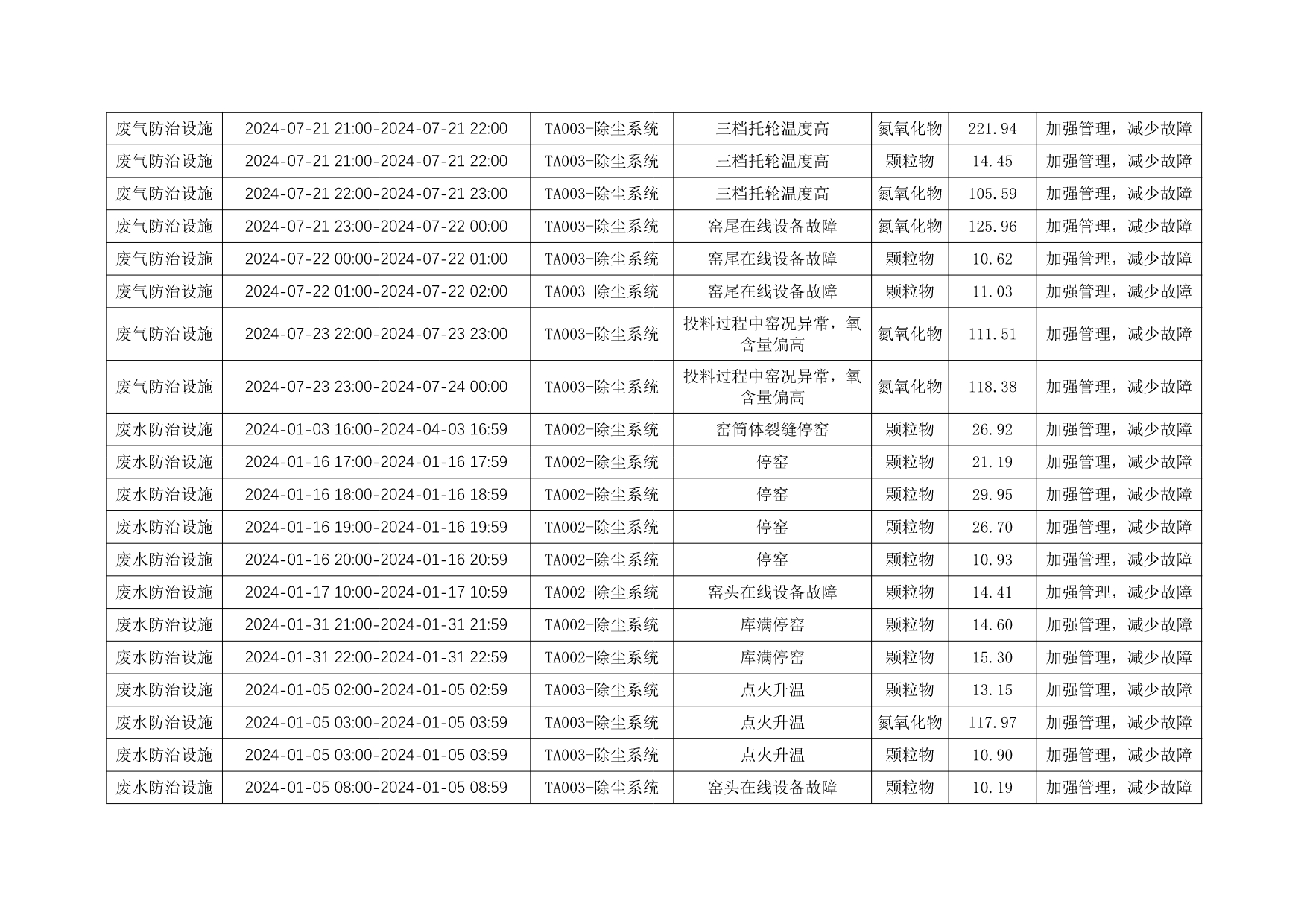 F6福鹿会_官方平台app下载