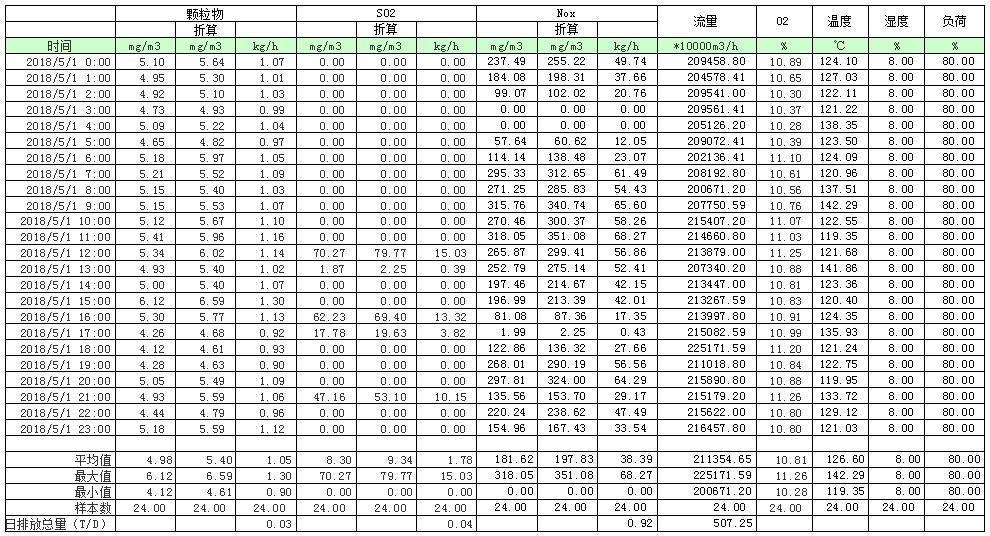 F6福鹿会_官方平台app下载