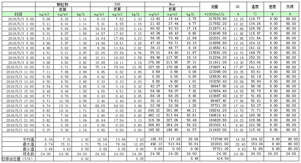 F6福鹿会_官方平台app下载