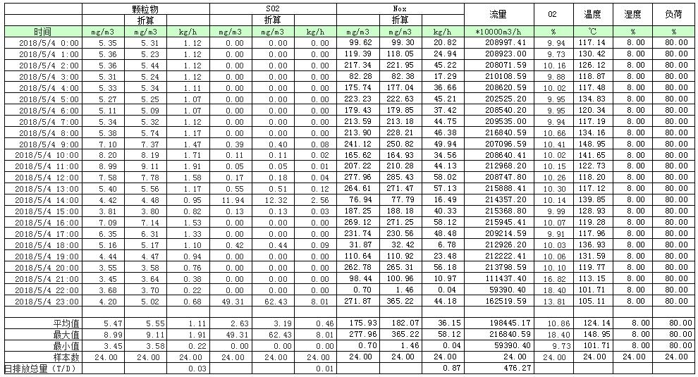 F6福鹿会_官方平台app下载
