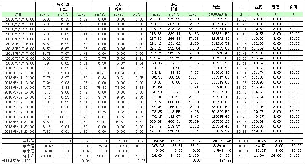 F6福鹿会_官方平台app下载