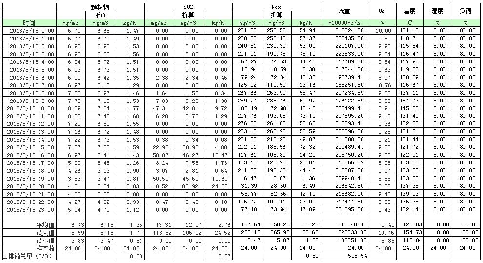 F6福鹿会_官方平台app下载