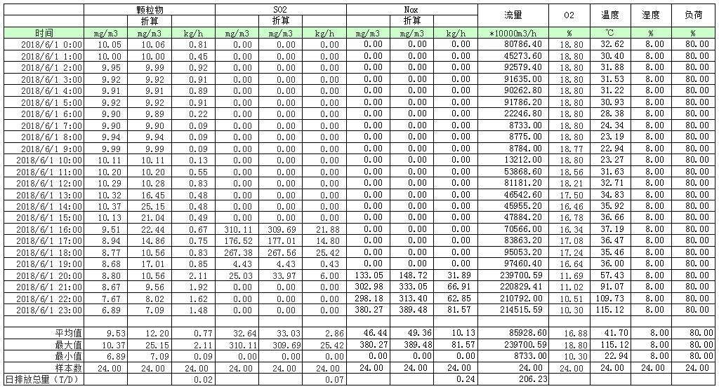 F6福鹿会_官方平台app下载