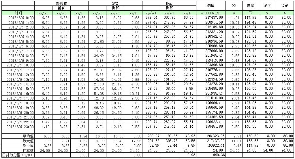 F6福鹿会_官方平台app下载