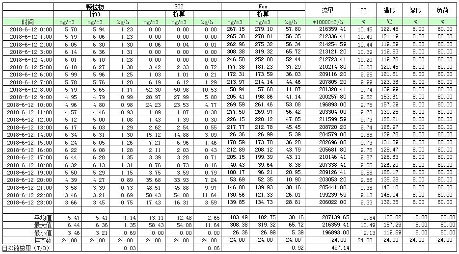F6福鹿会_官方平台app下载