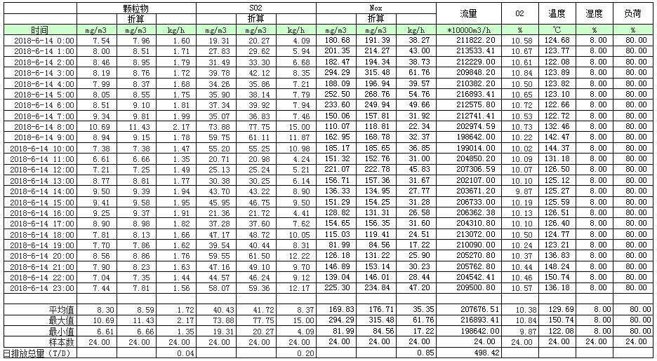 F6福鹿会_官方平台app下载