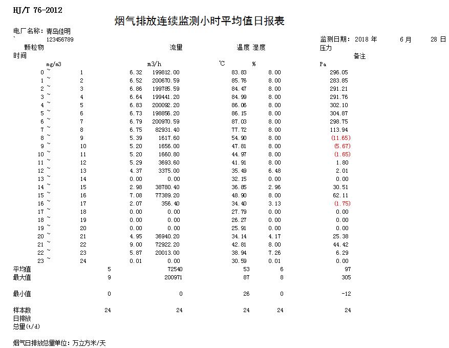 F6福鹿会_官方平台app下载