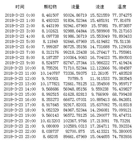 F6福鹿会_官方平台app下载
