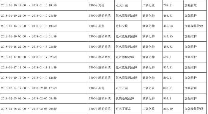 F6福鹿会_官方平台app下载