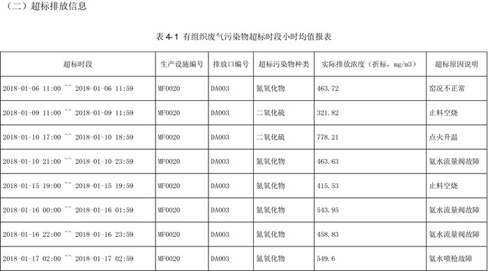 F6福鹿会_官方平台app下载
