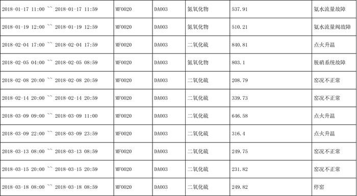 F6福鹿会_官方平台app下载