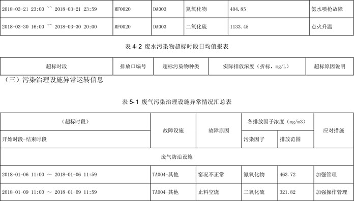 F6福鹿会_官方平台app下载