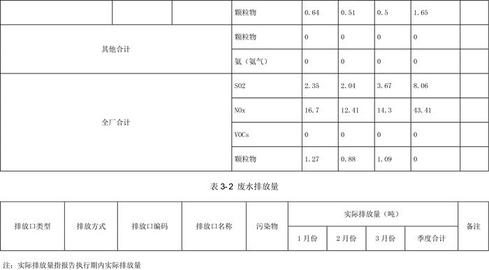 F6福鹿会_官方平台app下载