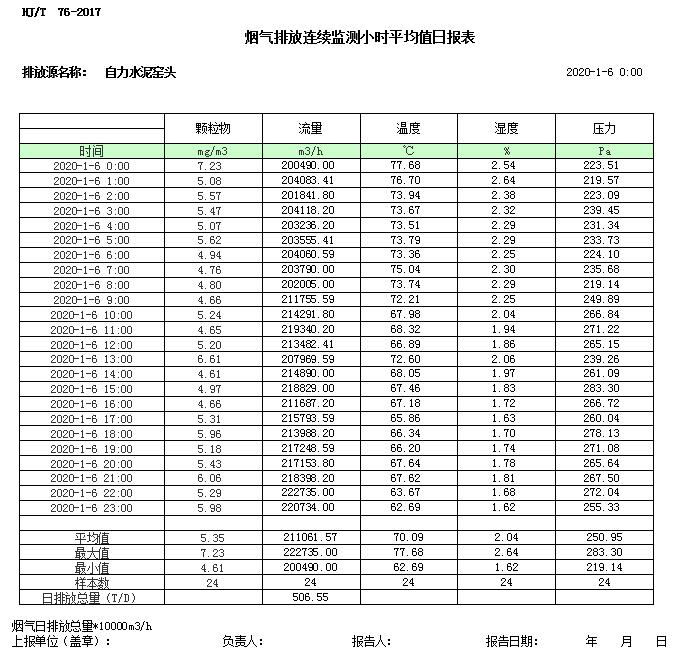 F6福鹿会_官方平台app下载