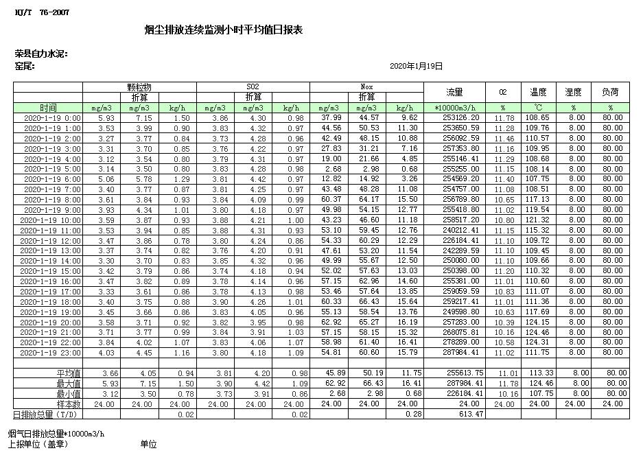 F6福鹿会_官方平台app下载
