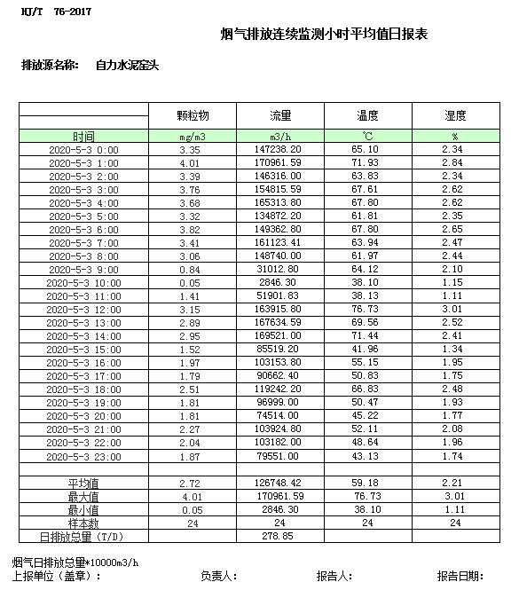 F6福鹿会_官方平台app下载
