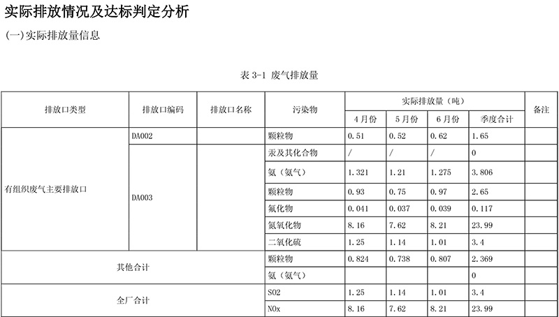 F6福鹿会_官方平台app下载