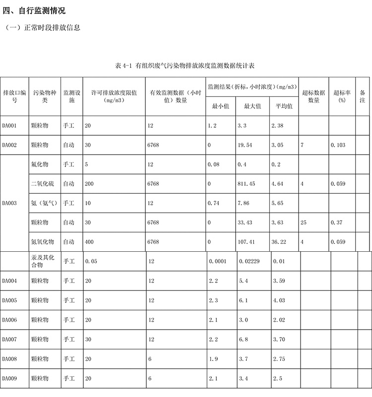 F6福鹿会_官方平台app下载