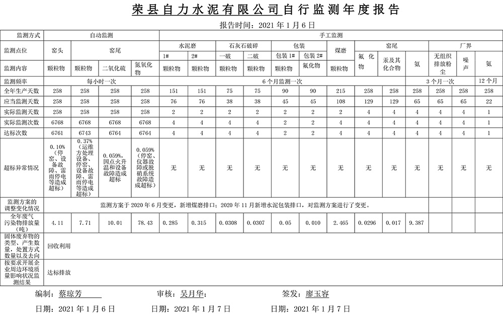 F6福鹿会_官方平台app下载
