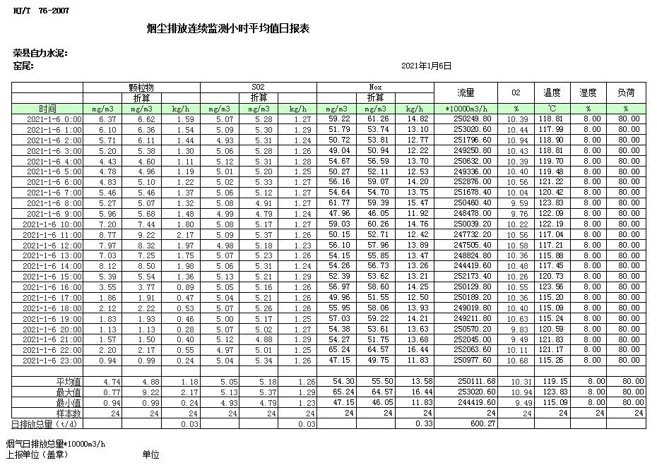 F6福鹿会_官方平台app下载