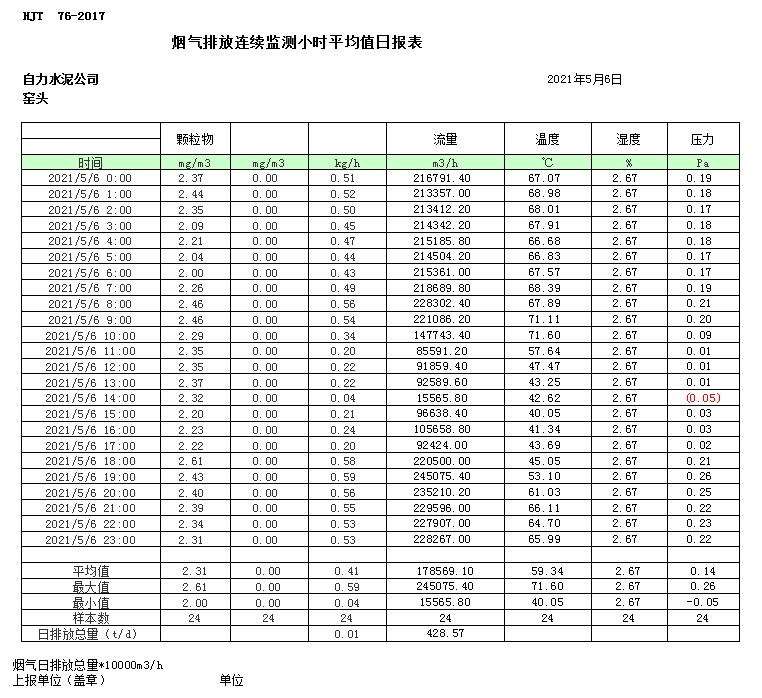 F6福鹿会_官方平台app下载