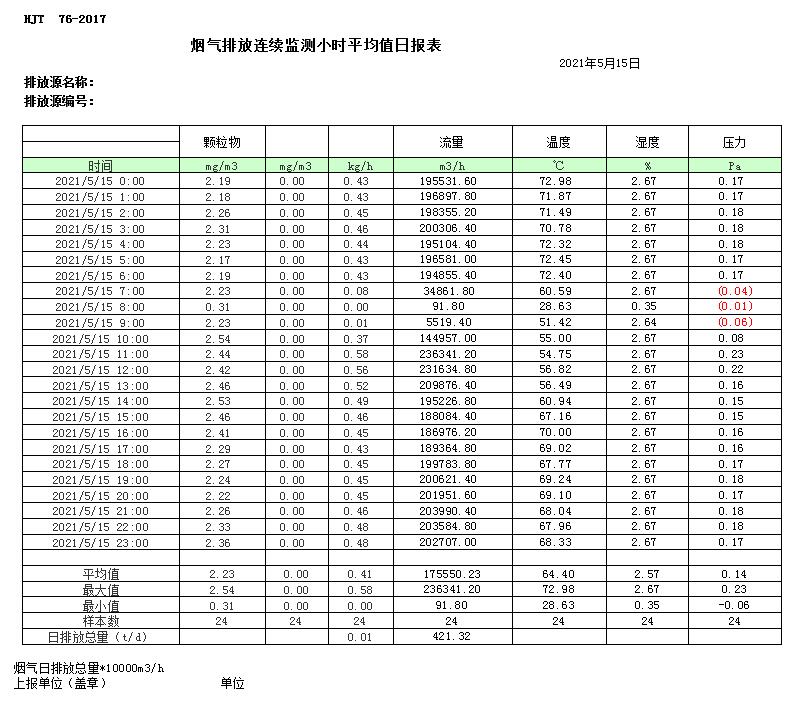 F6福鹿会_官方平台app下载