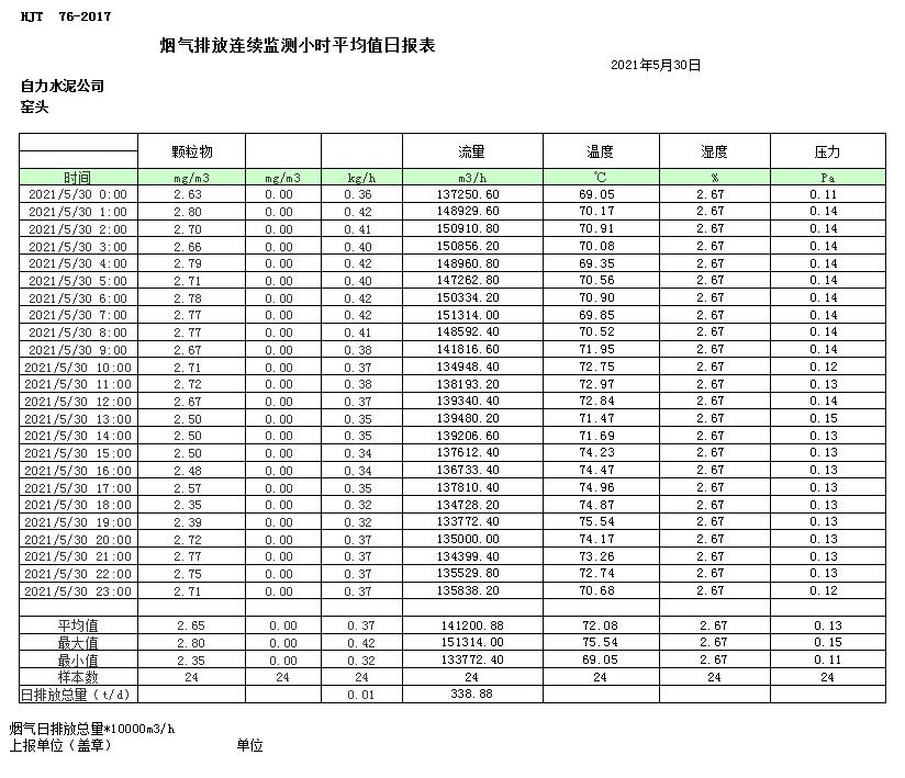 F6福鹿会_官方平台app下载