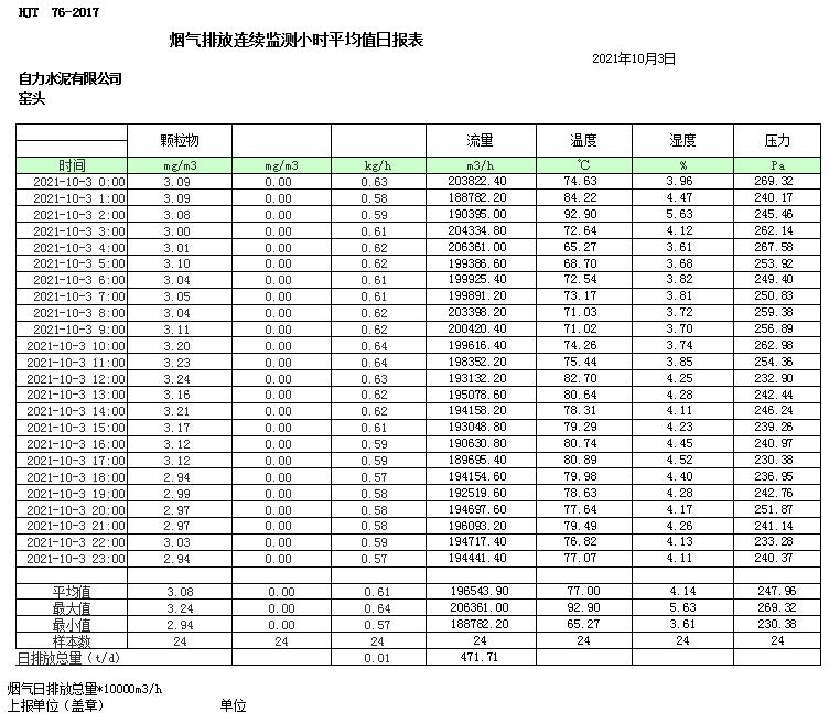 F6福鹿会_官方平台app下载