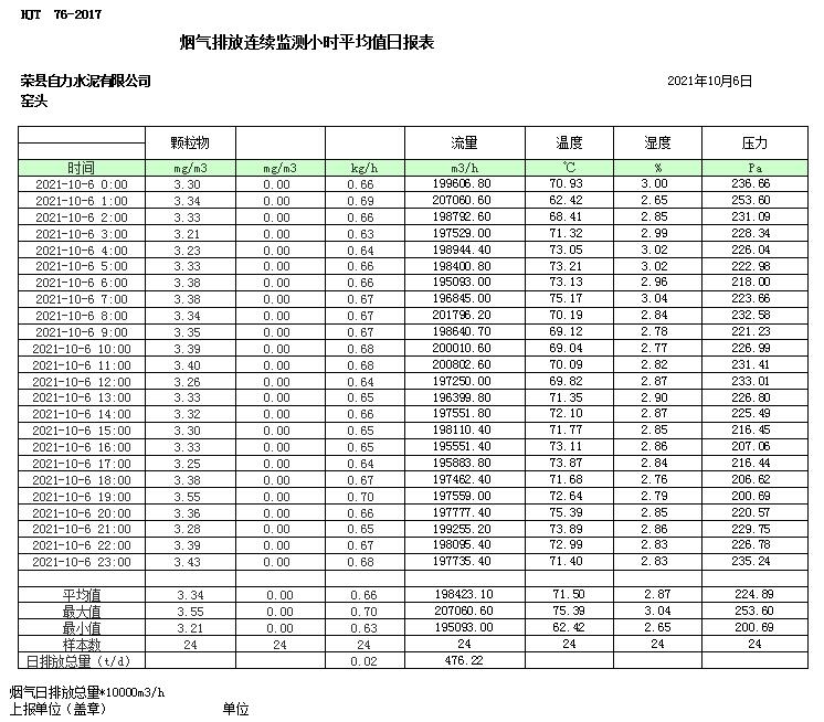 F6福鹿会_官方平台app下载