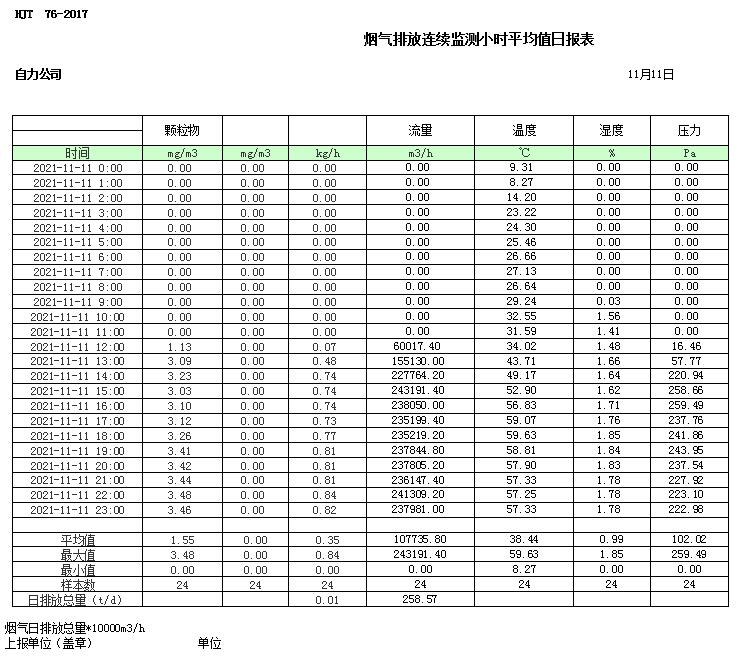 F6福鹿会_官方平台app下载