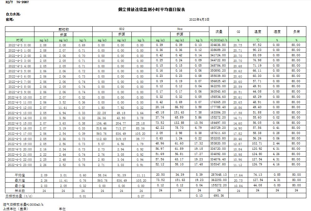 F6福鹿会_官方平台app下载