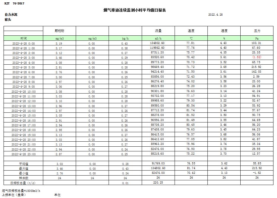 F6福鹿会_官方平台app下载