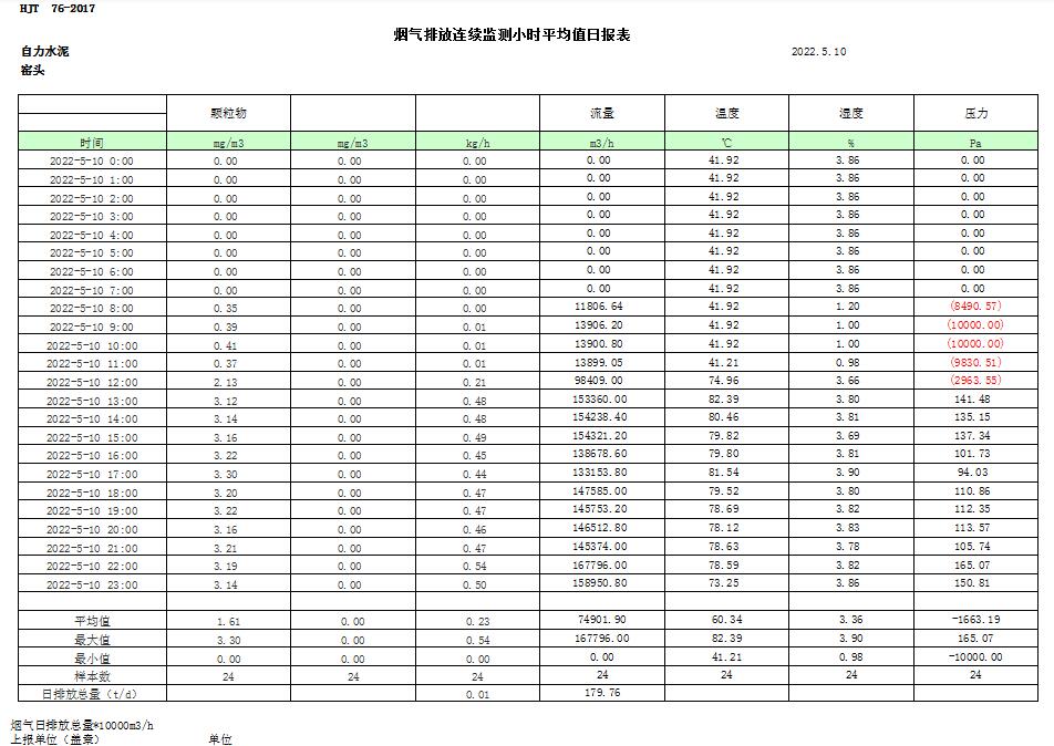F6福鹿会_官方平台app下载