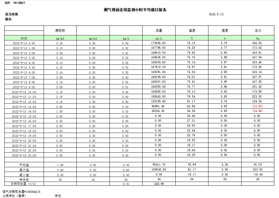 F6福鹿会_官方平台app下载