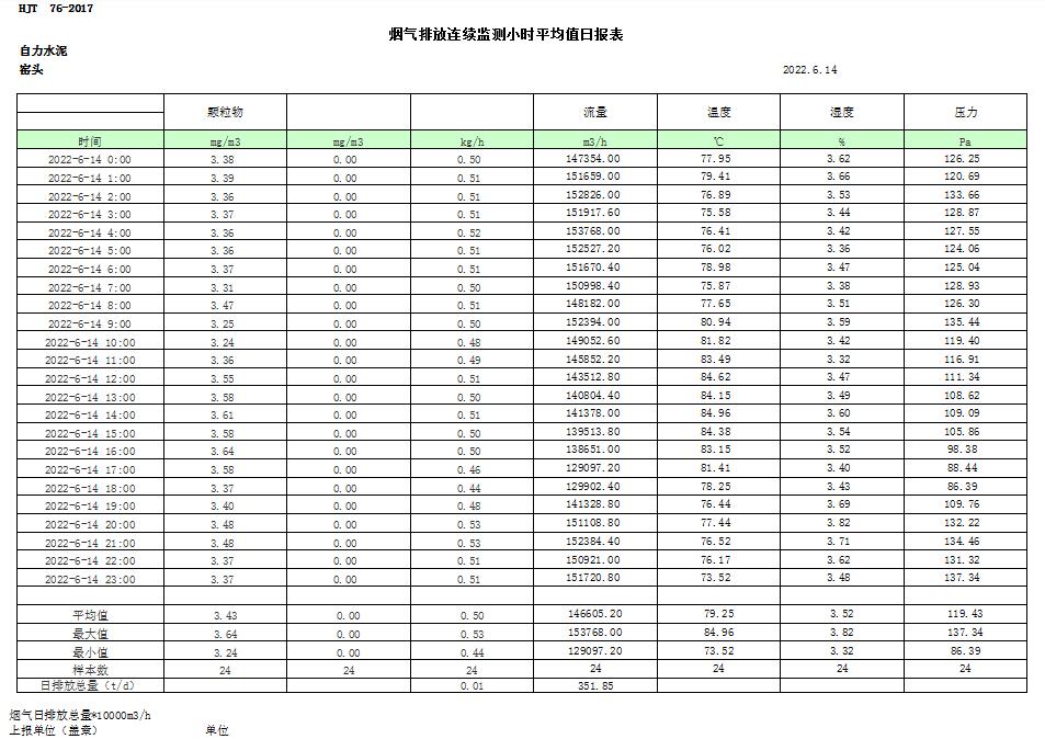 F6福鹿会_官方平台app下载