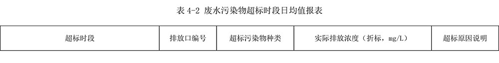 F6福鹿会_官方平台app下载