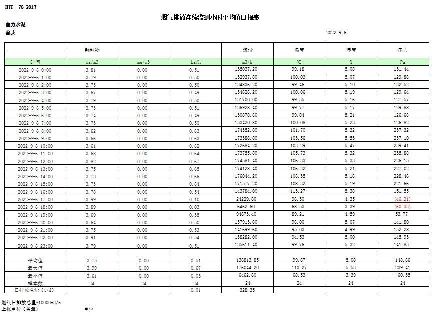 F6福鹿会_官方平台app下载