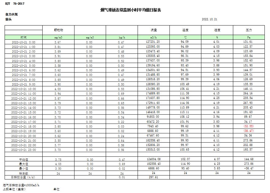 F6福鹿会_官方平台app下载