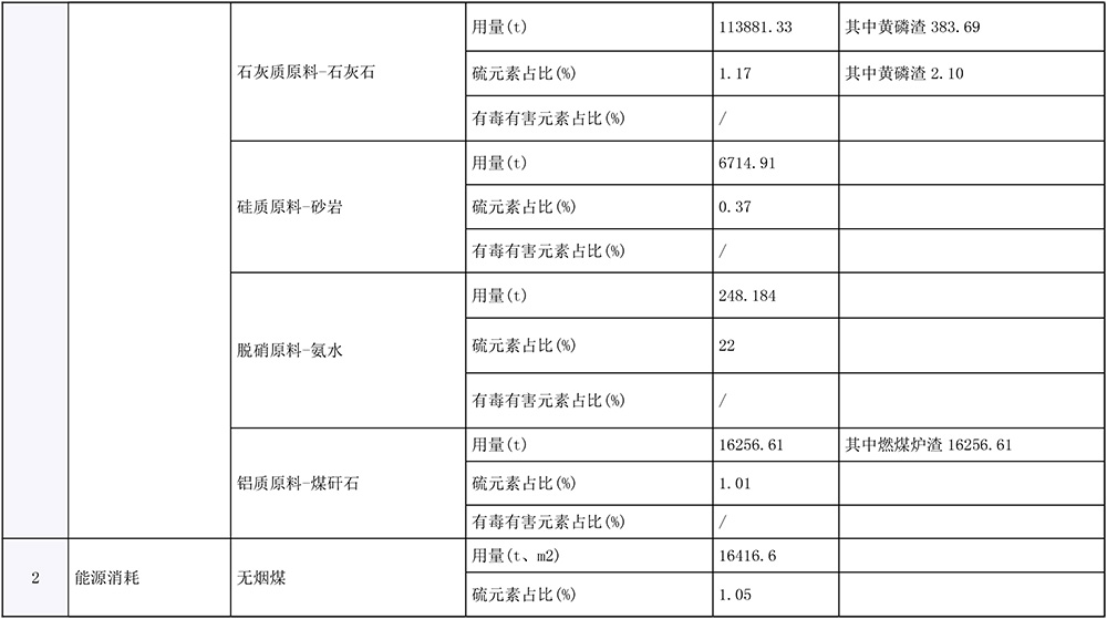 F6福鹿会_官方平台app下载