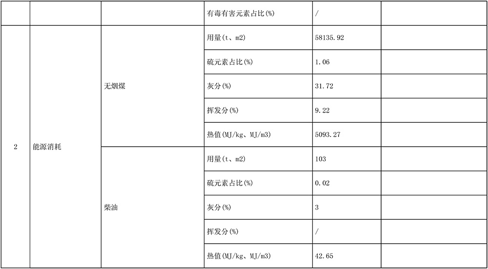 F6福鹿会_官方平台app下载