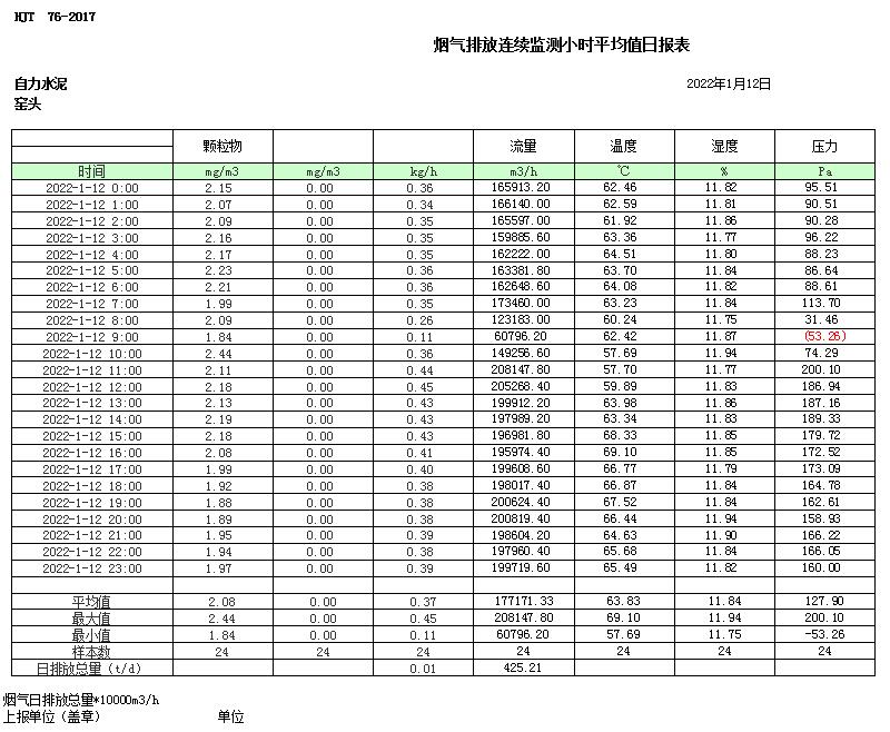 F6福鹿会_官方平台app下载