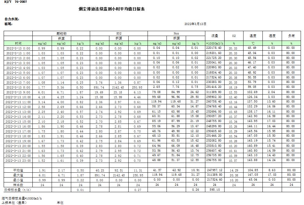 F6福鹿会_官方平台app下载