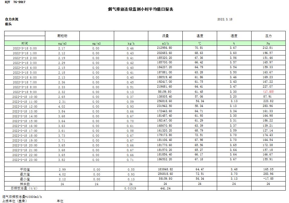 F6福鹿会_官方平台app下载