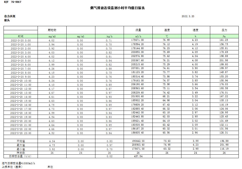 F6福鹿会_官方平台app下载