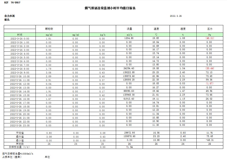 F6福鹿会_官方平台app下载