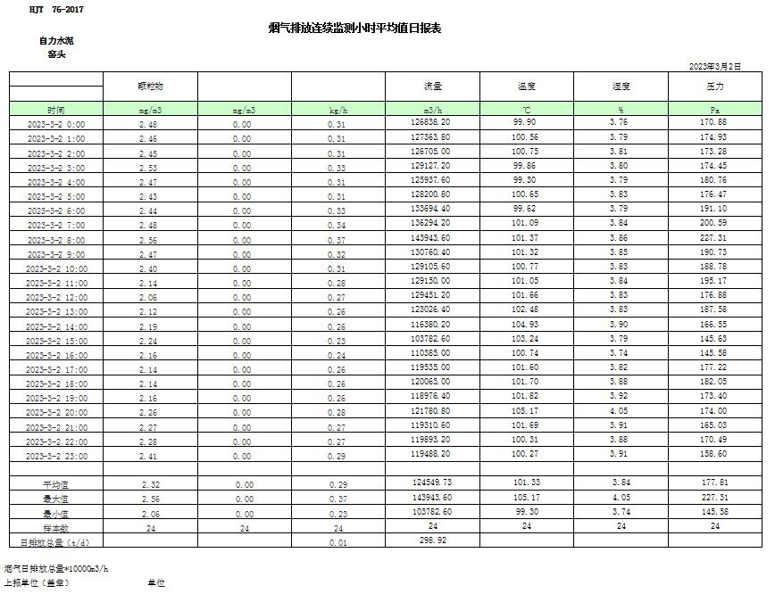 F6福鹿会_官方平台app下载