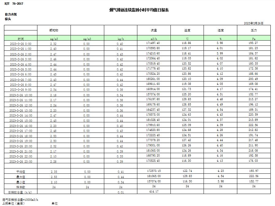 F6福鹿会_官方平台app下载
